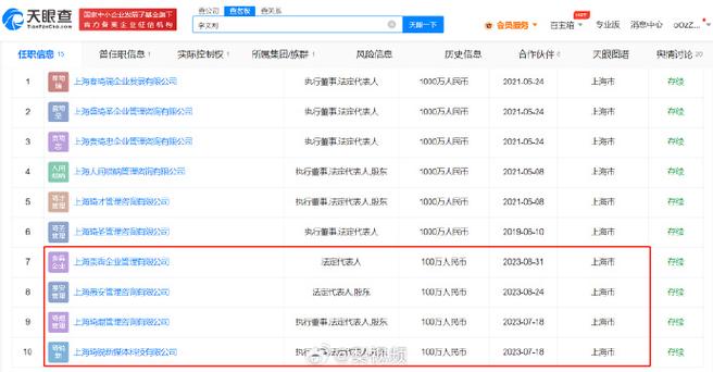 多家新公司#】天眼查app显示,8月31日,上海奈犇企业管理成立